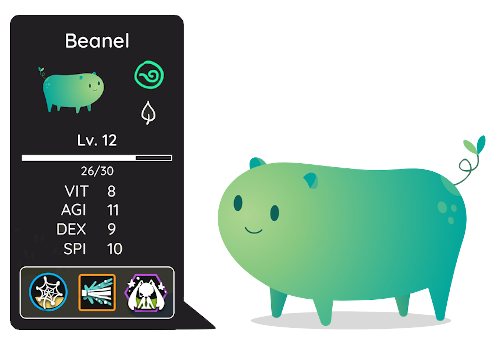 Beanel with Stats and Power